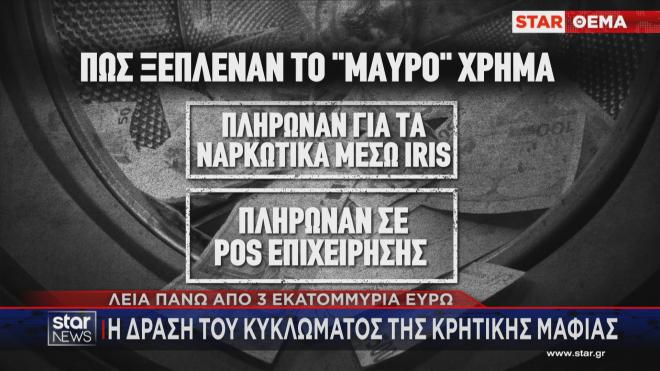 Κρητική Μαφία: Πώς ξέπλενε τα χρήματα 