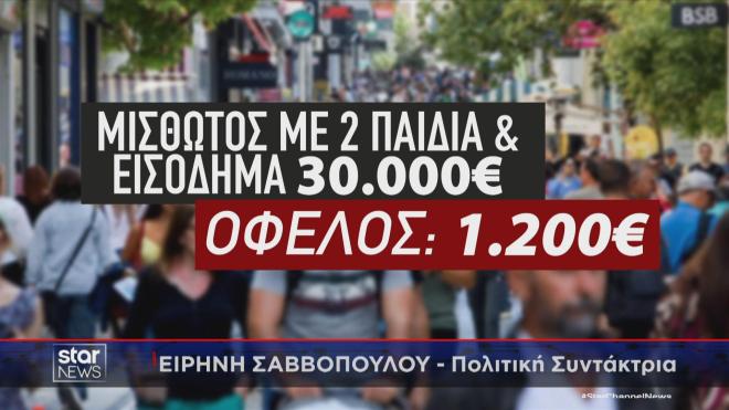 Το όφελος από τη μείωση φόρων 