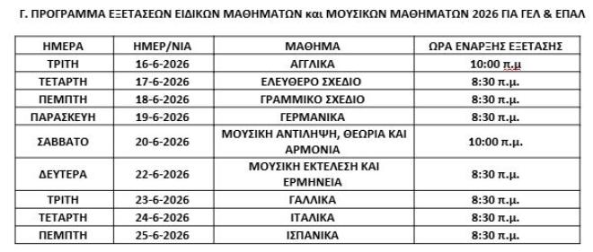 Πανελλήνιες 2026: Πρόγραμμα εξετάσεων για ειδικά μαθήματα