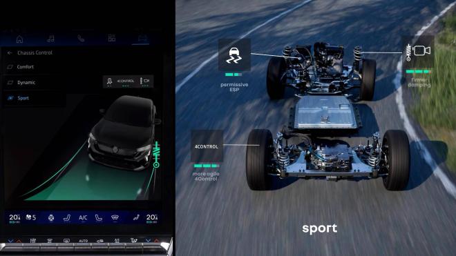 Το Renault Rafale Hyper Hybrid E-Tech 4x4 300 hp...«πετάει»