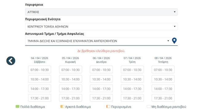 Nέες ταυτότητες