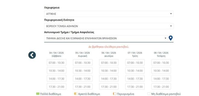 Ραντεβού για ταυτότητα