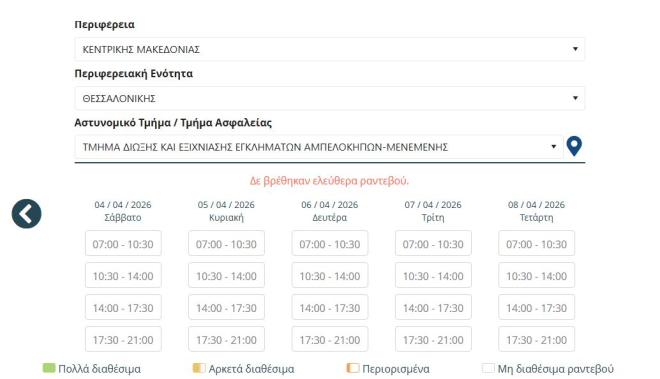 Ραντεβού για νέες ταυτότητες Θεσσαλονίκη