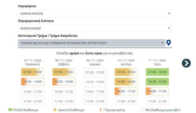 Ραντεβού καινούρια ταυτότητα