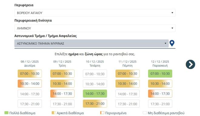 Ραντεβού νέες ταυτότητες νησιά
