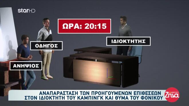 Φοινικούντα: Αυτή είναι η σκηνή του εγκλήματος - Πού βρισκόταν ο ανιψιός