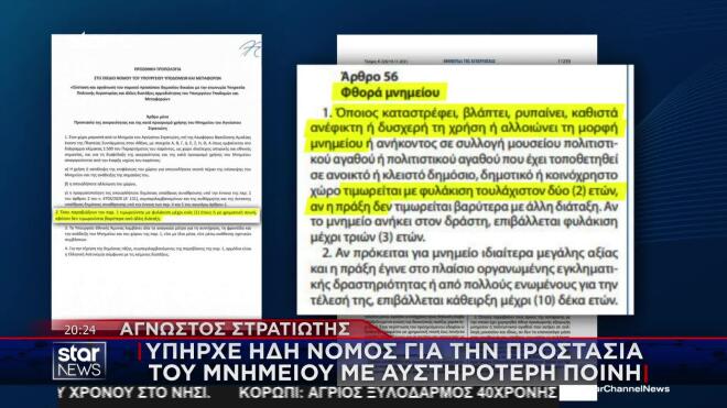 Το άρθρο 56 του Νόμου για τα Μνημεία που προβλέπει αυστηρότερες ποινές