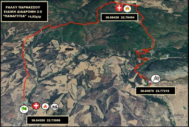 Ράλλυ Παρνασσού: Οι συμμετοχές και οι διαδρομές