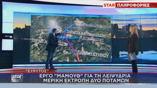 Ο σχεδιασμός του έργου Εύρυτος για αντιμετώπιση της λειψυδρίας