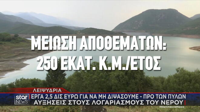 Η μείωση των αποθεμάτων νερού