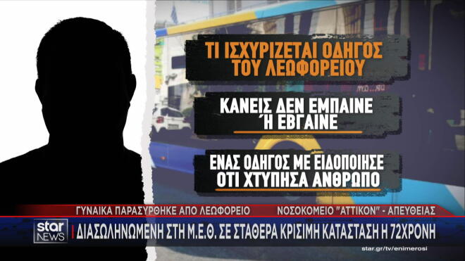 Πειραιάς: «Πιάστηκε η τσάντα της στην πόρτα και την παρέσυρε το λεωφορείο»