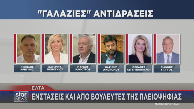 ΕΛΤΑ: Έντονες αντιδράσεις για το «κύμα» λουκέτων