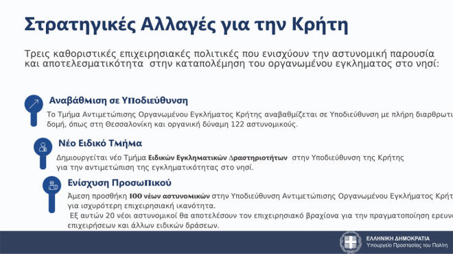 Χρυσοχοΐδης: Οι ανακοινώσεις για την οπλοκατοχή