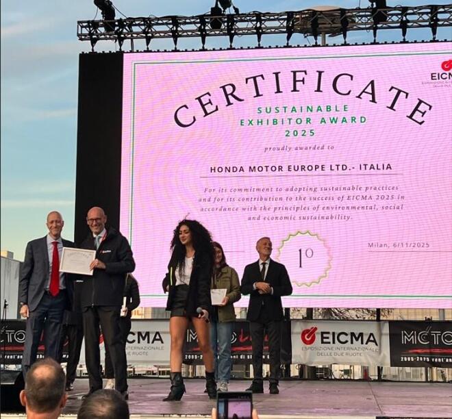 Honda: Ηγέτιδα στην καινοτομία και τη βιωσιμότητα των μοτοσυκλετών