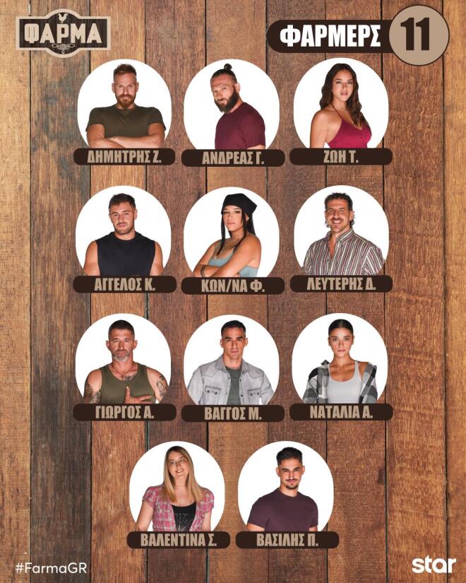 Φάρμα: Η λιποθυμία της Βαλεντίνας και το φαγητό που κάηκε... ξανά!