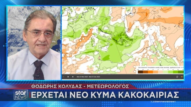 Κολυδάς: Έρχεται νέο κύμα κακοκαιρίας