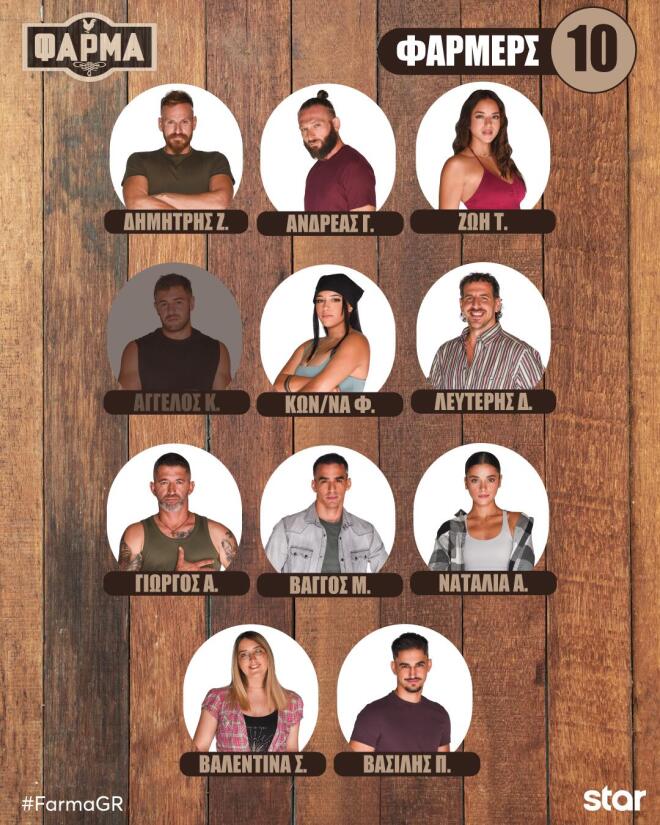 Η τελική δεκάδα της Φάρμας!
