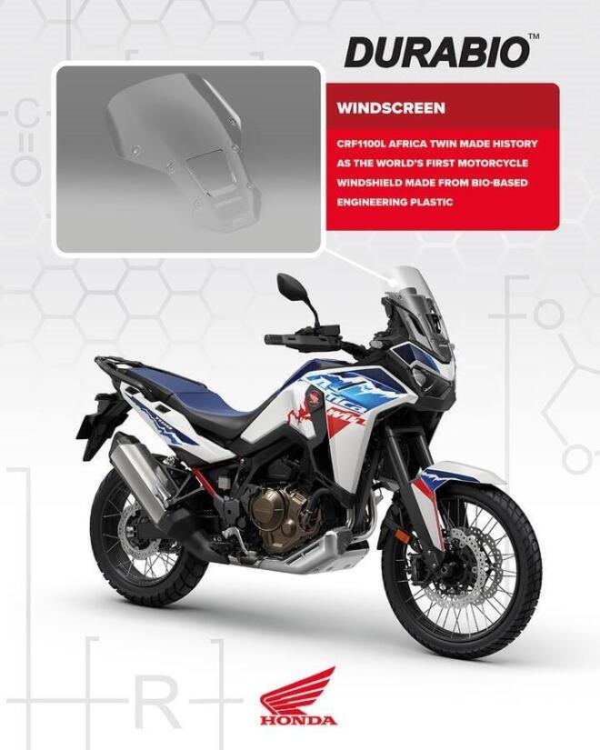 Honda: Μοτοσυκλέτες κατασκευασμένες από... καλαμπόκι