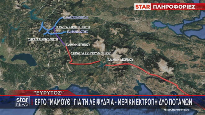 Το σχέδιο Εύρυτος για την εκτροπή δύο ποταμών 