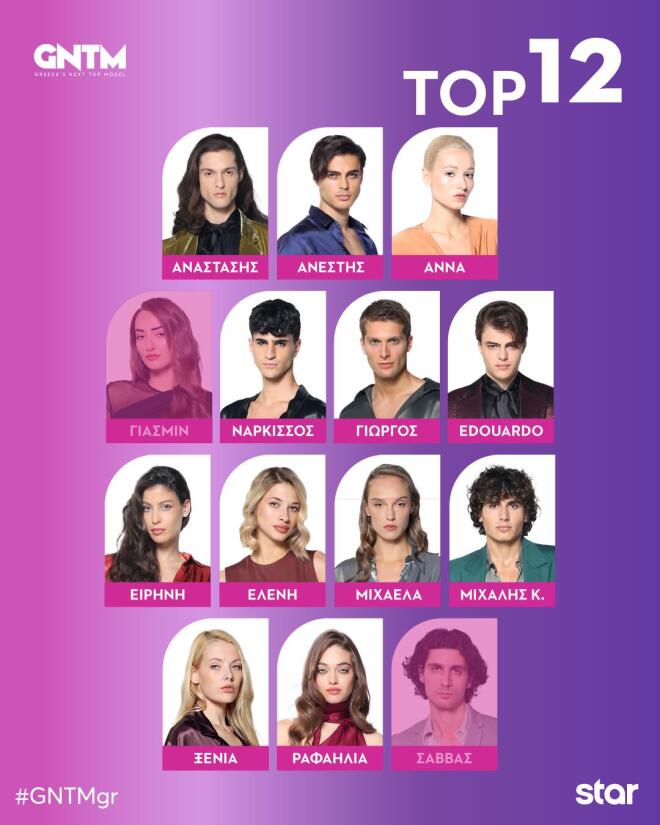 GNTM 2025 - Makeover και κλάματα πάνε πακέτο: «Οι άλλοι πρέπει να τρέμουν!»