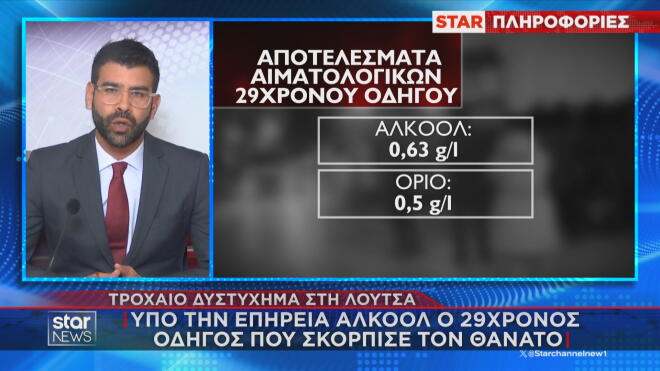 Λούτσα: Τα αποτελέσματα των αιματολογικών εξετάσεων για τον 29χρονο ΄