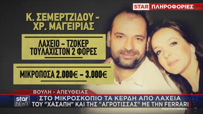 Σεμερτζίδου - Μαγειρίας: Τα κέρδη που επικαλόυνται από τυχερά παιχνίδια 