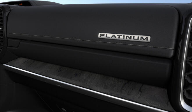 Ford Ranger PHEV Platinum: Πότε έρχεται στην Ελλάδα  