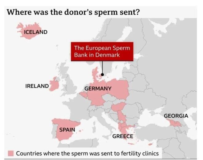 Οι χώρες, όπου δόθηκε σπέρμα με καρκινικό γονίδιο του δότη - BBC