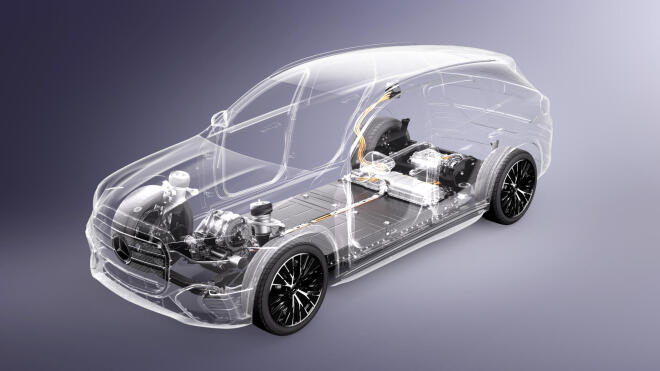 H ολοκαίνουργια Mercedes-Benz GLC με EQ Technology