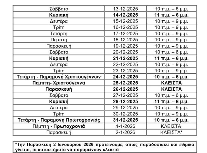 Εορταστικό ωράριο Θεσσαλονίκη 2025