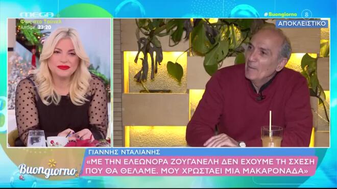 Γιάννης Νταλιάνης: Η σπάνια αναφορά στη βαφτιστήρα του, Ελεονώρα Ζουγανέλη