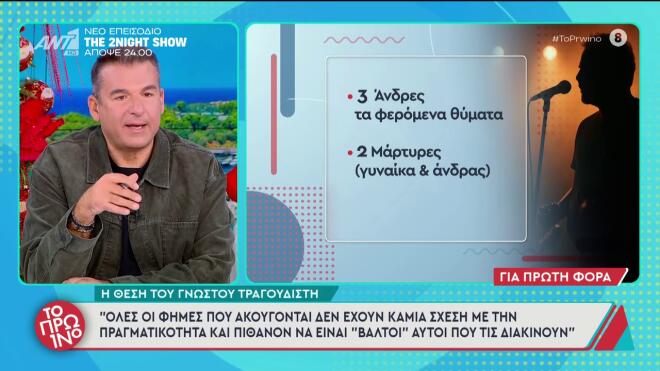 Ο τραγουδιστής για την ασέλγεια: «Είναι βαλτοί-Κάποιος άλλος τους οργάνωσε»
