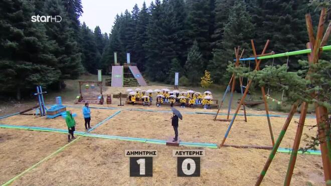 Φάρμα: Ανατροπή στο φινάλε και 1-0 για τον Δημήτρη