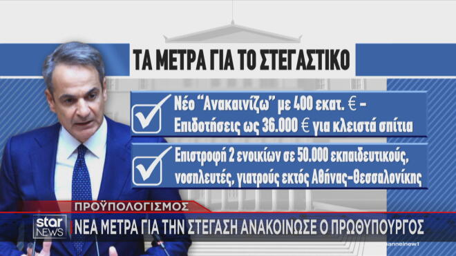 Τα μέτρα που ανακοίνωσε ο Κυριάκος Μητσοτάκης για το στεγαστικό