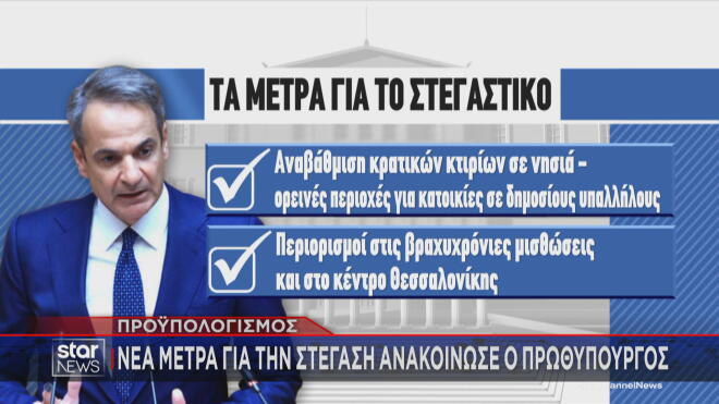 Τα μέτρα που ανακοίνωσε ο Κυριάκος Μητσοτάκης για το στεγαστικό