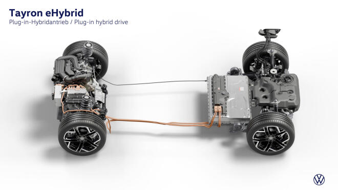 VW ID. Polo: Έρχεται το νέο ηλεκτρικό μοντέλο