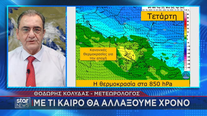 Με τι καιρό θα αλλάξουμε χρόνο