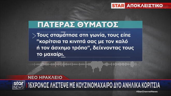 Νέο Ηράκλειο: 16χρονος λήστεψε με μαχαίρι δύο ανήλικα κορίτσια
