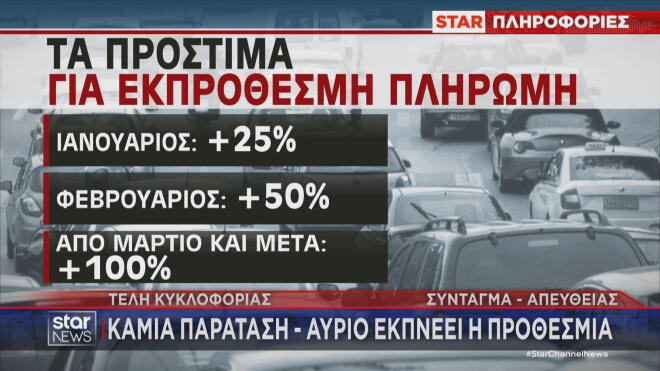 Τα πρόστιμα για την εκπρόθεσμη πληρωμή τελών κυκλοφορίας 