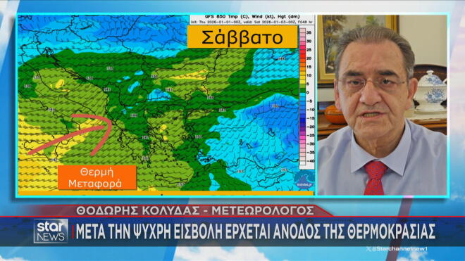 Σημαντική άνοδος της θερμοκρασίας από το Σάββατο  