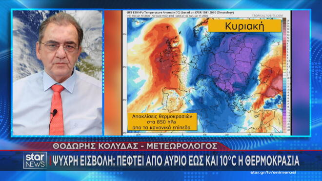 Κολυδάς: Σε ποιες περιοχές θα χιονίσει, τι περιμένουμε στην Αττική