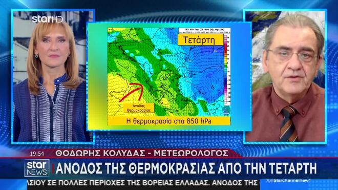Πότε φτιάχνει ο καιρός