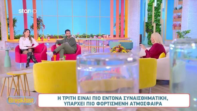 Οι αστρολογικές προβλέψεις της Άσης Μπήλιου στο Breakfast@Star