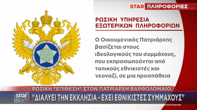 Κατηγορίες Μόσχας κατά Οικουμενικού Πατριάρχη Βαρθολομαίου 