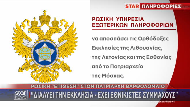 Κατηγορίες Μόσχας κατά Οικουμενικού Πατριάρχη Βαρθολομαίου 