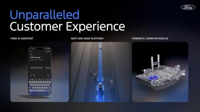Ford: Η τεχνητή νοημοσύνη στα αυτοκίνητα της    