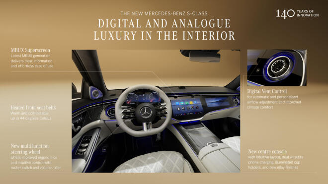 Αυτή είναι η νέα Mercedes-Benz S-Class: Καλύτερη από ποτέ 