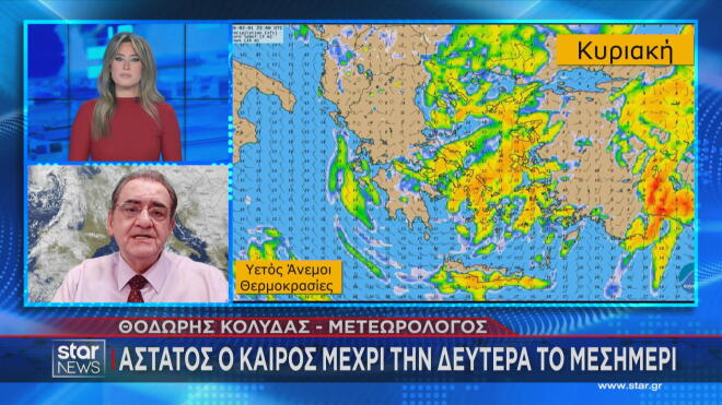Θ. Κολυδάς: Πώς θα εξεκλιχθεί η κακοκαιρία 