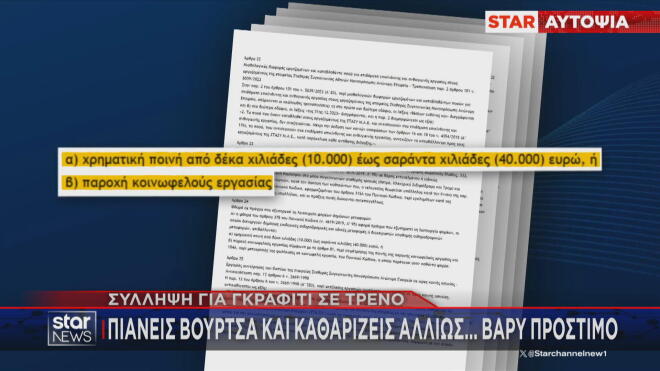 Τι αναφέρει το νομοσχέδιο για την αποκατάσταση ζημιών 