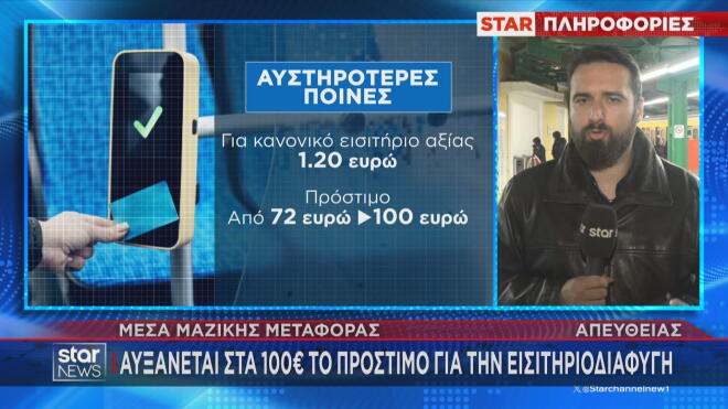 Τα νέα πρόστιμα για όσους δεν έχουν εισιτήριο  